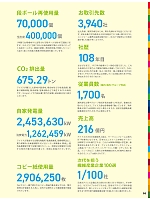 ユニフォーム aith2025w010