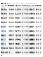 ユニフォーム aith2025w309