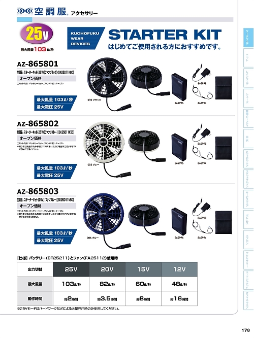 アイトス ＨｅｒｏｓＵｎｉｆｏｒｍ,AZ865801 スターターキット25Vファンブラックの写真は2026最新オンラインカタログ178ページに掲載されています。