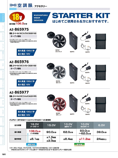 アイトス ＨｅｒｏｓＵｎｉｆｏｒｍ,AZ865975,スターターキットの写真は2026最新カタログ181ページに掲載されています。