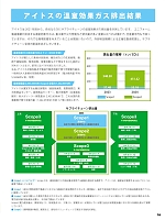 ユニフォーム aith2026s016