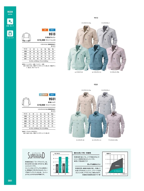 アルト TOUGH,9501,長袖シャツの写真は2025-26最新のオンラインカタログの81ページに掲載されています。