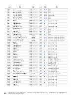 ユニフォーム altn2025w003