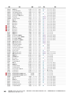 ユニフォーム altn2025w005