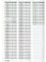 ユニフォーム asaa2013n056