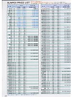 ユニフォーム asaf2008n114