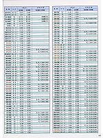 ユニフォーム asaf2008n115