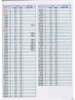 ユニフォーム asaf2008n117