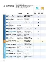 ユニフォーム asaf2021n012
