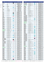 ユニフォーム asaf2021n108