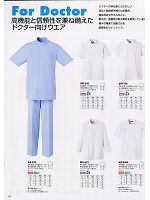 KB532 男性用医務衣(15廃番)のカタログページ(asaw2008n054)