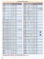 ユニフォーム asaw2009n056