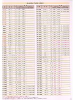 ユニフォーム asaw2010n055