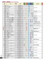 ユニフォーム ascw2021w209