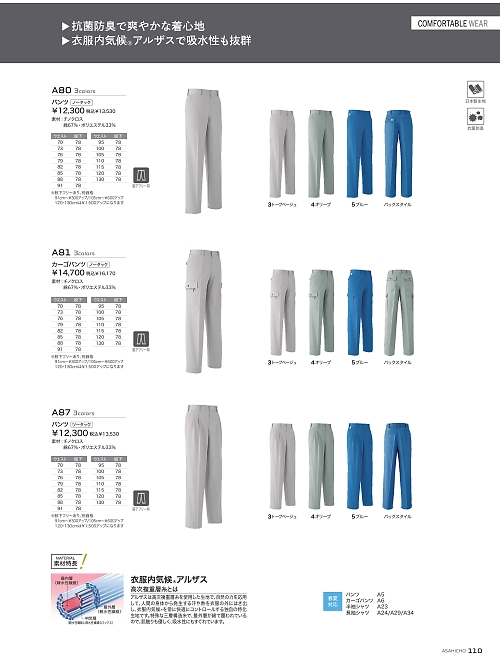 アサヒチョウ ASAHICHO WORKWEAR,A81 カーゴパンツ(ノータック)の写真は2025-26最新オンラインカタログ110ページに掲載されています。