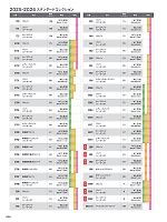 ユニフォーム ascw2025w205