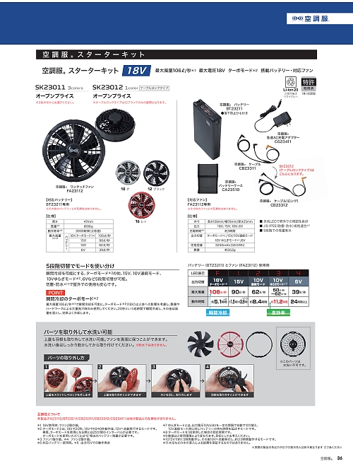 アサヒチョウ ASAHICHO WORKWEAR,SK23012 空調服スターターキット18Vロングの写真は2026最新オンラインカタログ36ページに掲載されています。