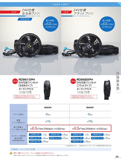 アタックベース ATACK BASE,RD9620PH 24Vフラットハイパワーファンセットの写真は2026最新オンラインカタログ75ページに掲載されています。