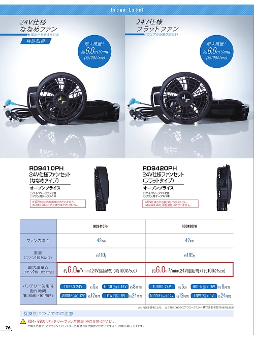 アタックベース ATACK BASE,RD9420PH 24Vファンセット(フラットタイプ)の写真は2026最新オンラインカタログ76ページに掲載されています。