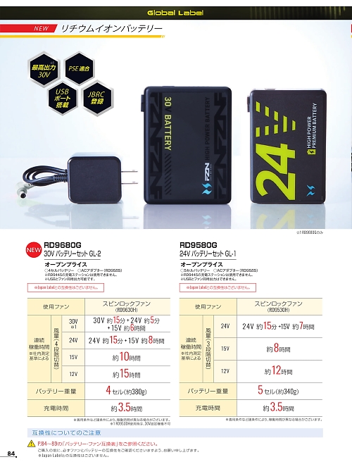 アタックベース ATACK BASE,RD9580G 24VバッテリーセットGL-1の写真は2026最新オンラインカタログ84ページに掲載されています。