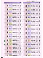 ユニフォーム bigb2009s165