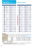 ユニフォーム bigb2014s144