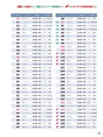 ユニフォーム bigb2014s145