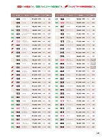 ユニフォーム bigb2014s149