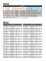 ユニフォーム bigb2022s221