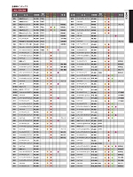 ユニフォーム bigb2022s224