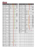 ユニフォーム bigb2022s225