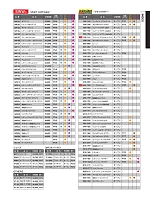 ユニフォーム bigb2022s226