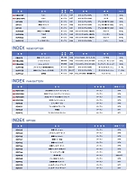ユニフォーム bigb2022s307
