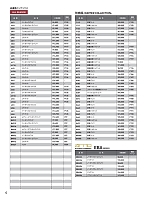 ユニフォーム bigb2025w004