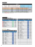 ユニフォーム bigb2026s006