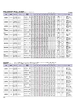 ユニフォーム bmxb2022s234