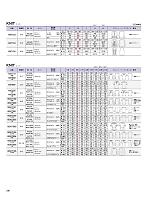 ユニフォーム bmxb2022s240