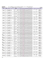 ユニフォーム bmxb2022w264