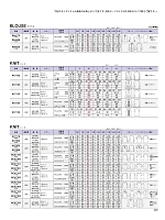 ユニフォーム bmxb2022w269