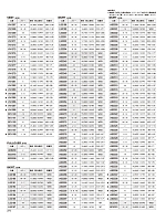 ユニフォーム bmxb2022w272