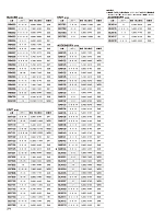 ユニフォーム bmxb2022w274