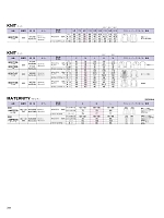 ユニフォーム bmxb2026s244