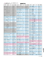 ユニフォーム bmxf2016n299