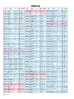 ユニフォーム bmxf2016n300