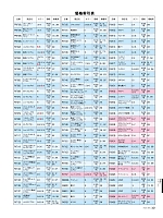 ユニフォーム bmxf2016n301