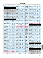 ユニフォーム bmxf2018n297