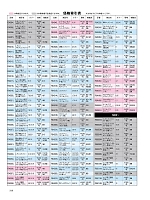 ユニフォーム bmxf2018n298