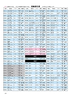 ユニフォーム bmxf2018n300