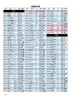 ユニフォーム bmxf2022n302