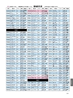 ユニフォーム bmxf2022n303